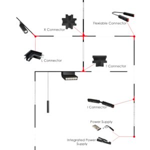 LED MAGNETIC TRACK